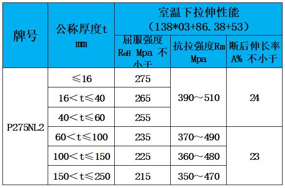 表4 力学性能.jpg