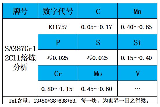 表1 熔炼分析.jpg 表1 熔炼分析.jpg